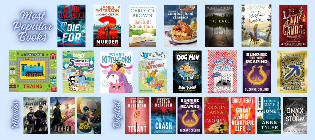 Image showing popular books